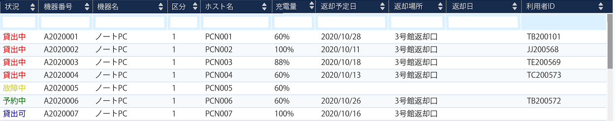 pc status